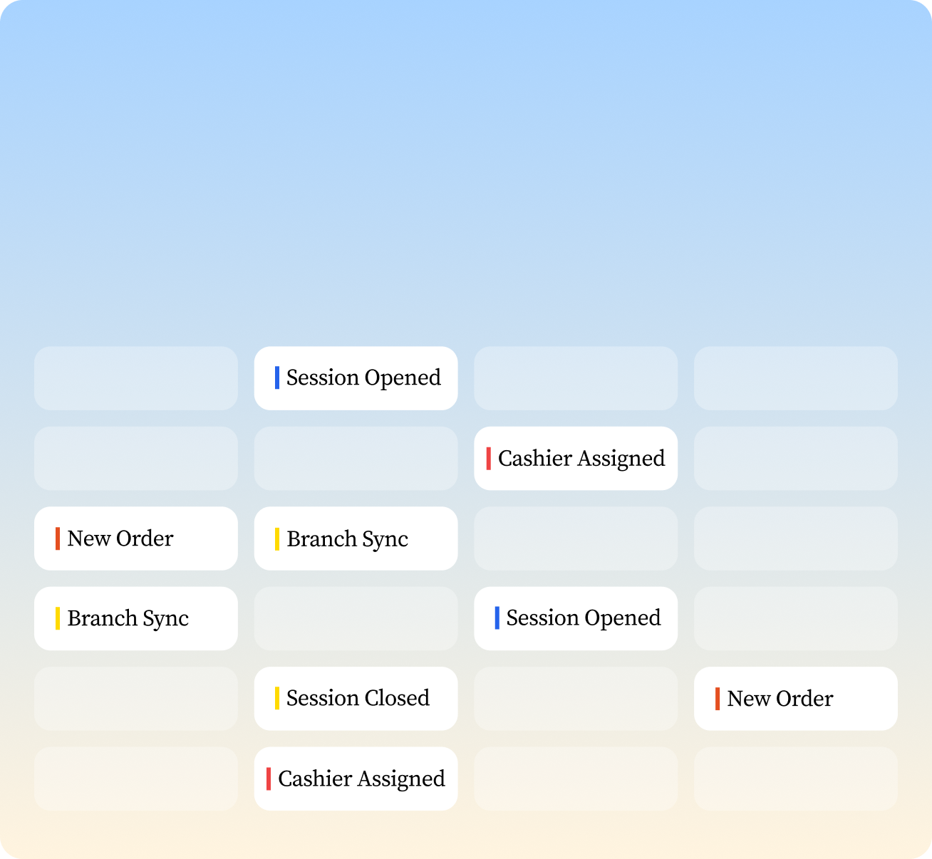 Expense Management